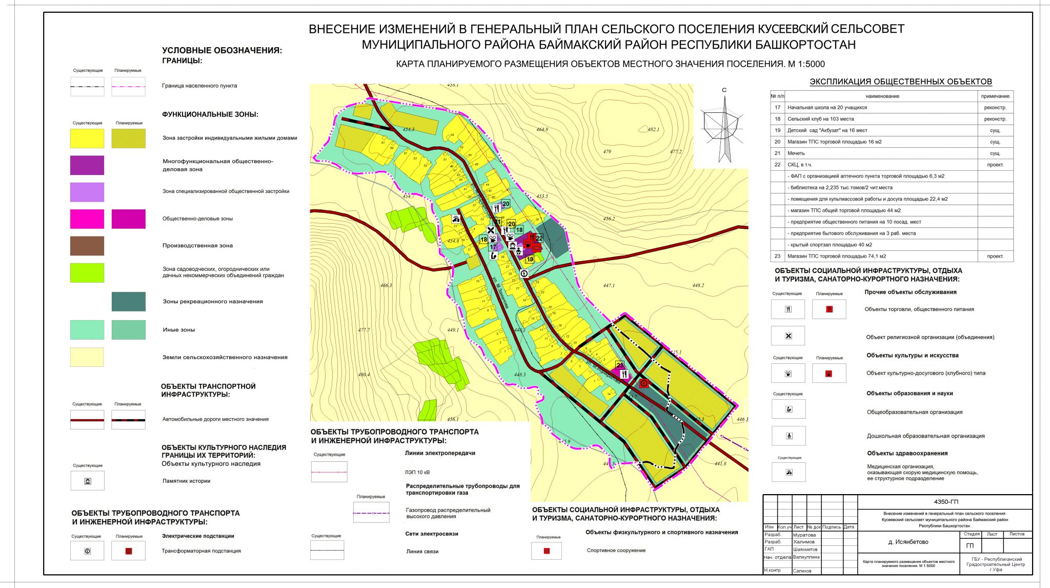 Изменение в генеральный план сельского поселения